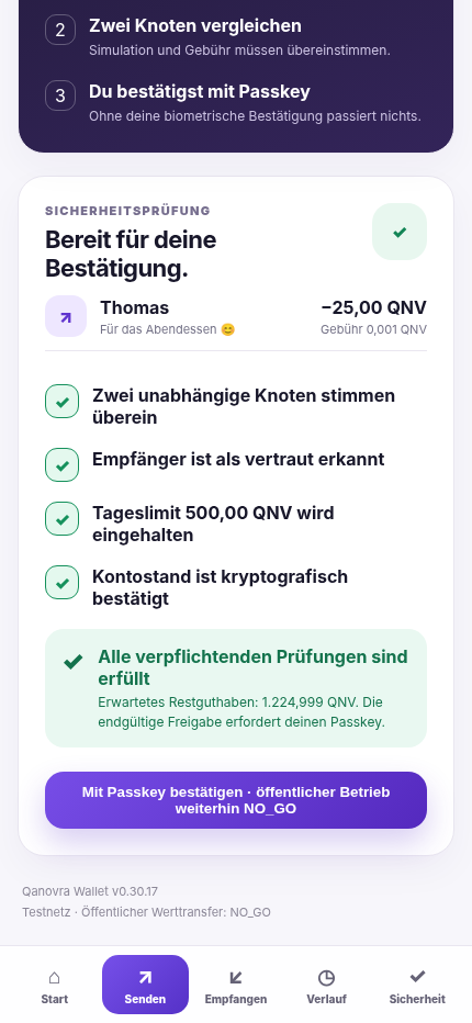 Security check before sending: two independent nodes, trusted recipient, daily limit and cryptographically confirmed balance, then passkey approval